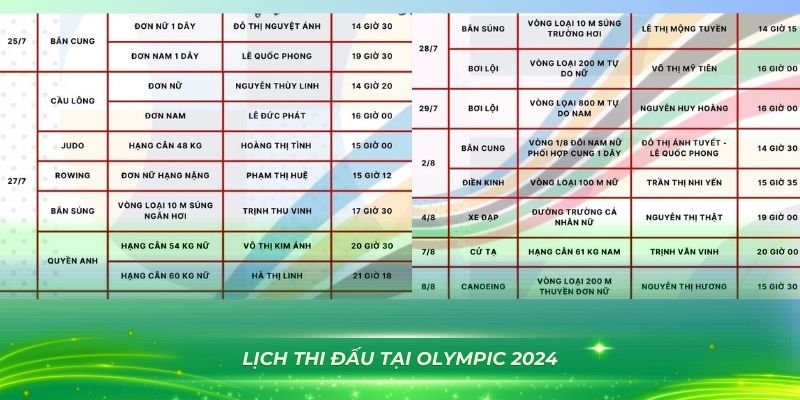8s bet WM Trực Tuyến